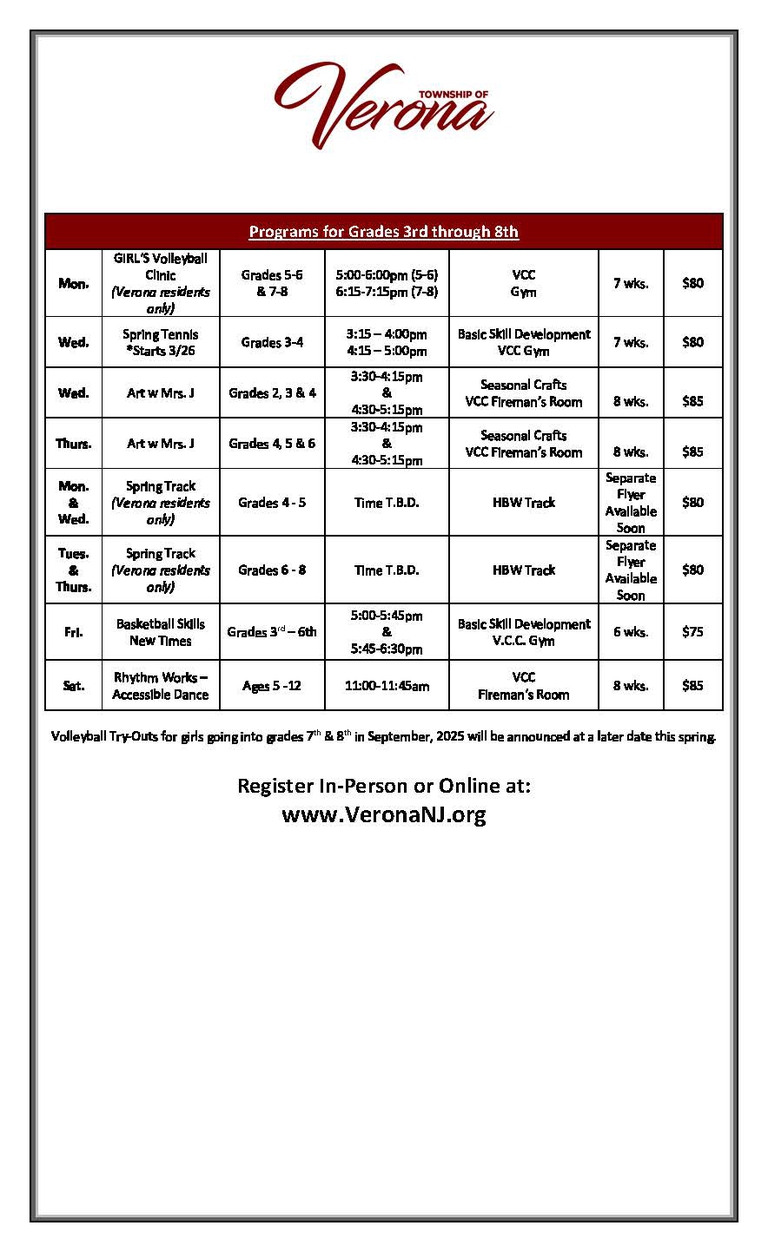 Sitemapcdatahttpswwwkedriinfozip Code For Verona Njnull